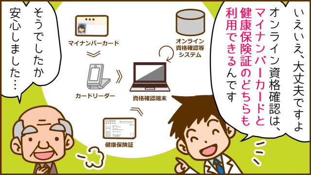 オンライン資格確認第_第1回_4コマ目