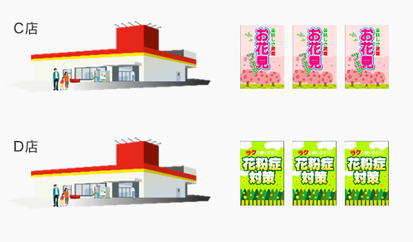 C店:お花見フェアのポスター D店:花粉症対策のポスター