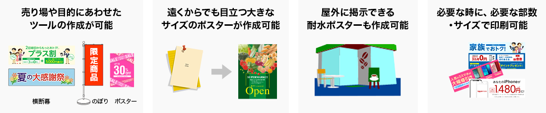 売り場や目的にあわせたツールの作成が可能:横断幕、のぼり、ポスター/ 遠くからでも目立つ大きなサイズのポスターが作成可能/屋外に掲示できる耐水ポスターも作成可能/必要な時に、必要な部数・サイズで印刷可能