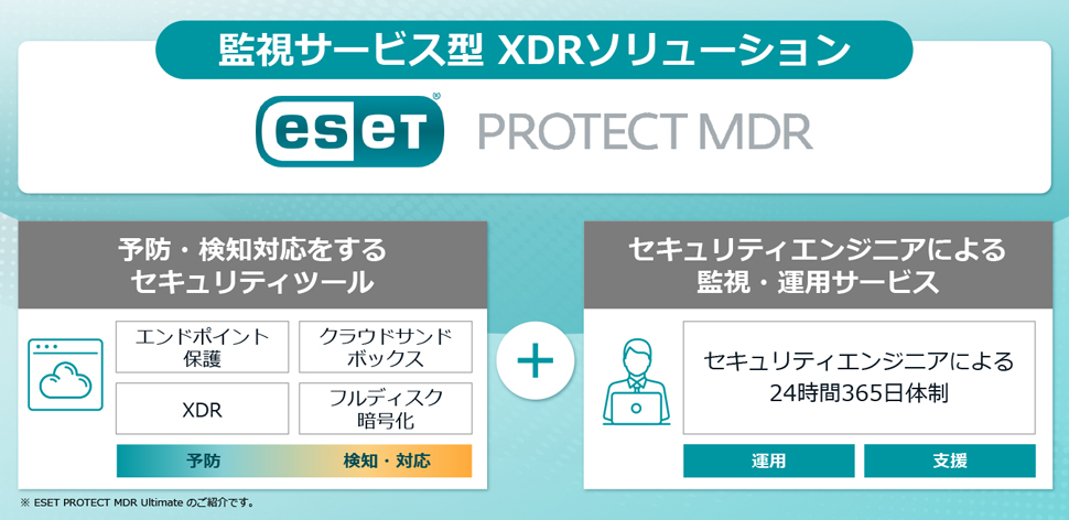 画像：ESET PROTECT MDR概要