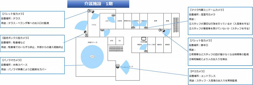 見取り図サンプル