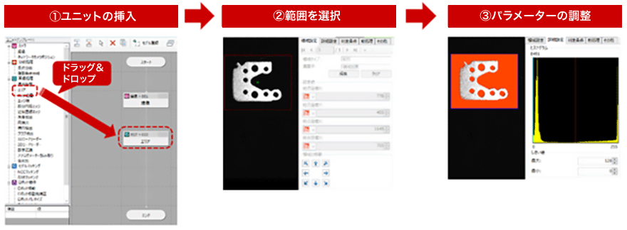 ①ユニットの挿入 ドラッグ&ドロップ ②範囲を選択 ③パラメーターの調整