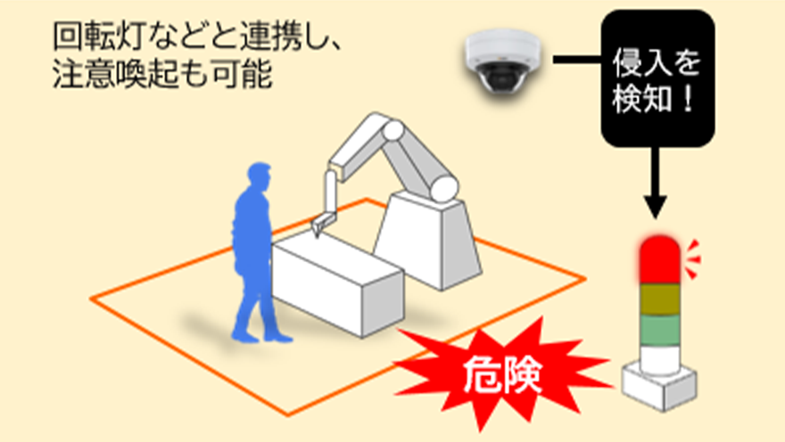 回転灯などと連携し、注意喚起も可能。