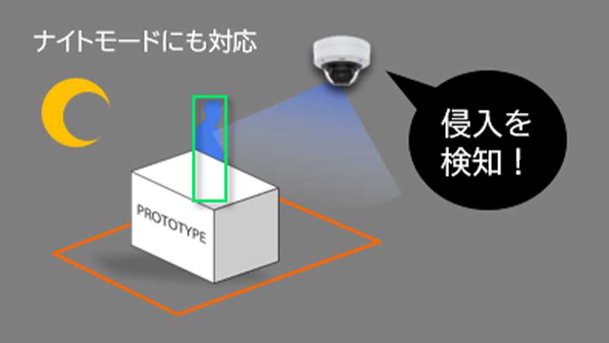 ナイトモードにも対応。カメラが侵入を検知。