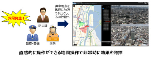 図：直感的に操作ができる地図操作で非常時に効果を発揮