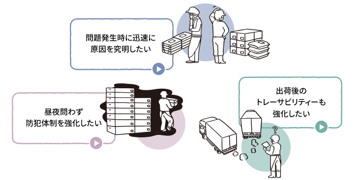 イメージマップ
