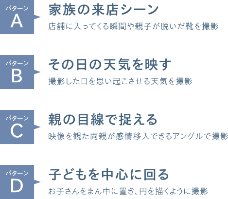 パターンA 家族の来店シーン 店舗に入ってくる瞬間や親子が脱いだ靴を撮影 パターンB その日の天気を映す 撮影した日を思い起こさせる天気を撮影 パターンC 親の目線で捉える 映像を観た両親が感情移入できるアングルで撮影 パターンD 子どもを中心に回る お子さんをまん中に置き、円を描くように撮影