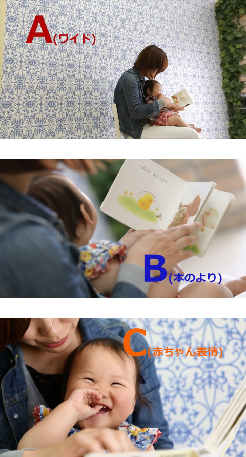 A(ワイド)B(本のより)C(赤ちゃんの表情)