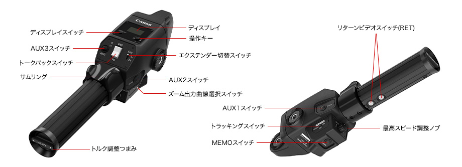 ディスプレイスイッチ AUX3スイッチ トークバックスイッチ サムリング ディスプレイ 操作キー エクステンダー切替スイッチ AUX2スイッチ ズーム出力曲線選択スイッチ トルク調整つまみ リターンビデオスイッチ(RET) AUX1スイッチ トラッキングスイッチ MEMOスイッチ 最高スピード調整ノブ