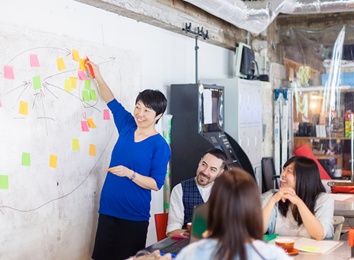 クリエイティブ