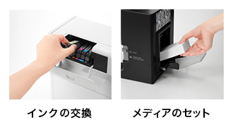 左：インクの交換 右：メディアのセット
