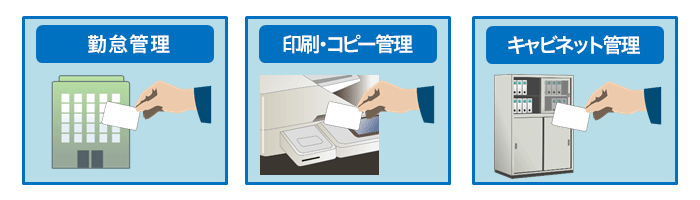 勤怠管理／印刷・コピー管理／キャビネット管理