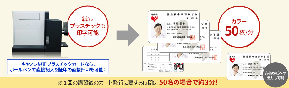 キヤノンのカードプリンターの場合、50名分のプリントで約3分