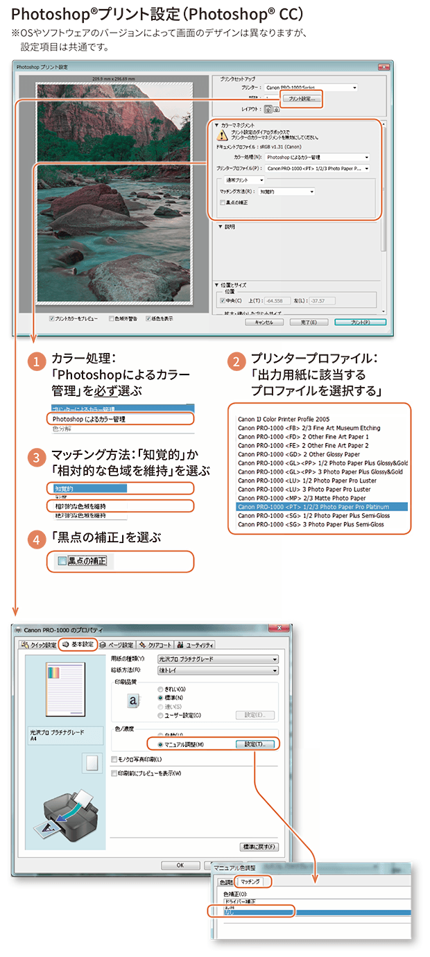 Photoshop®プリント設定(Photoshop® CC) ※OSやソフトウェアのバージョンによって画面のデザインは異なりますが、設定項目は共通です。 1.カラー処理:「Photoshopによるカラー管理」を必ず選ぶ 2.プリンタープロファイル:「出力用紙に該当するプロファイルを選択する」 3.マッチング方法:「知覚的」か「相対的な色域を維持」を選ぶ 4.「黒点の補正」を選ぶ