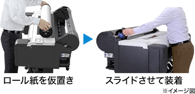 ロール紙を仮置き スライドさせて装着 ※イメージ図