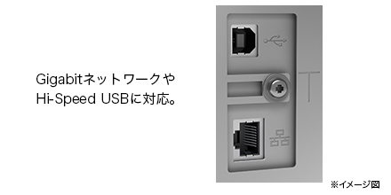 図:GigabitネットワークおよびHi-Speed USB ※イメージ図