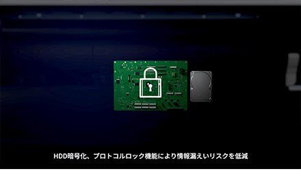 HDD暗号化。プロトコルロック機能により情報漏えいリスクを低減