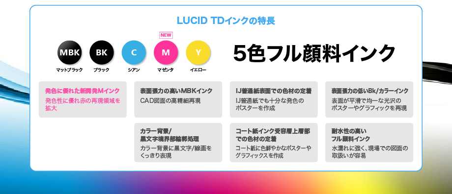 LUCID TDインクの特長