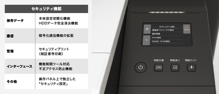 セキュリティ機能