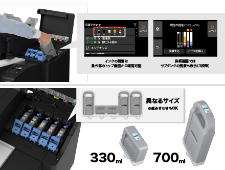 ストップレスインクタンク交換