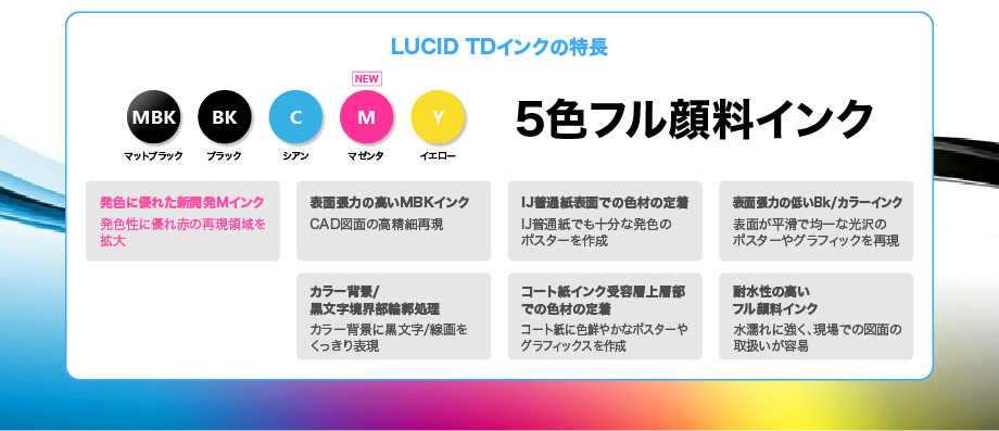 LUCID TDインクの特長