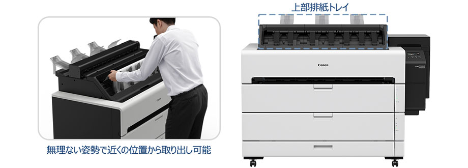 図：上部排紙トレイ