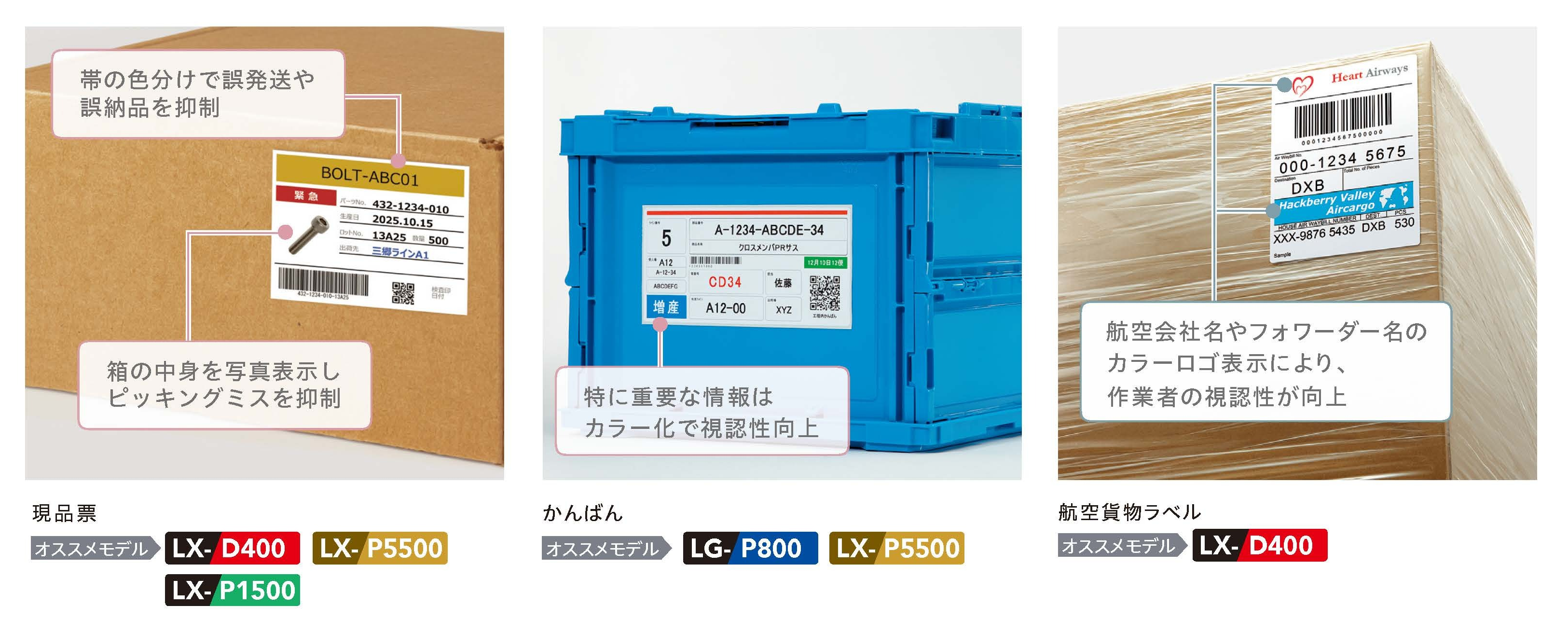 ラベルプリンターの業種別ラベルギャラリー 部品製造/物流