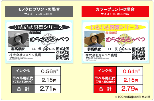 図：モノクロプリントとカラープリントのコスト比較。モノクロ合計2.71円、カラー合計2.79円とほぼ同等のコストパフォーマンス