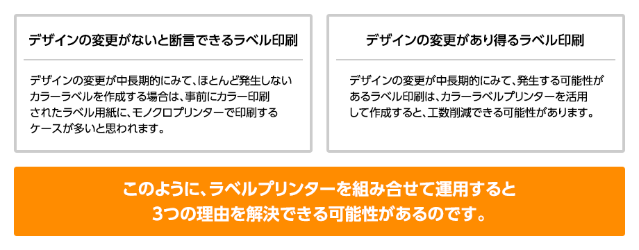 デザインの変更がないと断言できるラベル印刷:デザインの変更が中長期的にみて、ほとんど発生しないカラーラベルを作成する場合は、事前にカラー印刷されたラベル用紙に、モノクロプリンターで印刷するケースが多いと思われます。 デザインの変更があり得るラベル印刷:デザインの変更が中長期的にみて、発生する可能性があるラベル印刷は、カラーラベルプリンターを活用して作成すると、工数削減できる可能性があります。 このように、ラベルプリンターを組み合せて運用すると3つの理由を解決できる可能性があるのです。