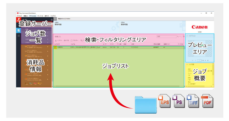 登録サーバー ジョブ数一覧 消耗品情報 検索・フィルタリングエリア プレビューエリア ジョブ概要 ジョブリストにEPS／PS／TIFF／PDFファイル