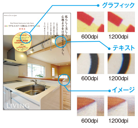 グラフィック：600dpi 1200dpi テキスト：600dpi 1200dpi イメージ：600dpi 1200dpi