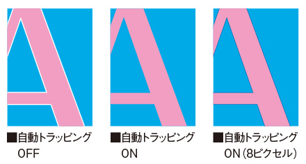 自動トラッピングOFF 自動トラッピングON 自動トラッピングON（8ピクセル）