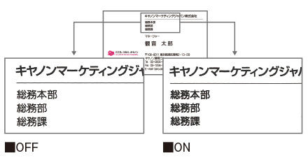 テキスト幅調整のOFFとON