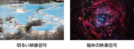 明るい映像信号 暗めの映像信号