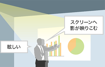 眩しい、スクリーンへ影が映りこむ