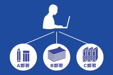部署ごとに設定できます