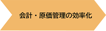 会計・原価管理の効率化