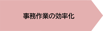 事務作業の効率化