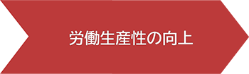 労働生産性の向上