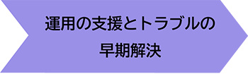 運用の支援とトラブルの早期解決