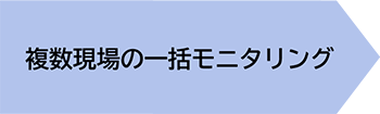 複数現場の一括モニタリング