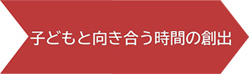 子どもと向き合う時間の創出