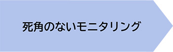 死角のないモニタリング