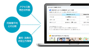 アクセス数問い合あわせ件数 同業種平均との比較 運用・改善のお役立ち情報