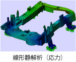 線形静解析（応力）