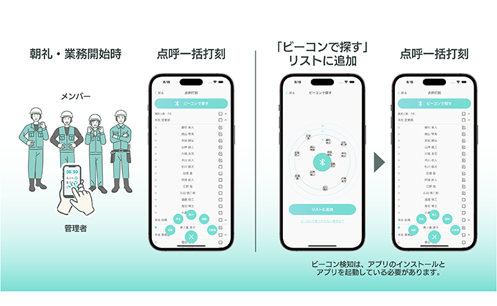 点呼　WebレコX