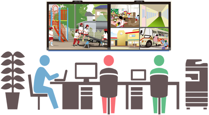 職員室で先生がこどもたちの様子を大型モニターで見守っている