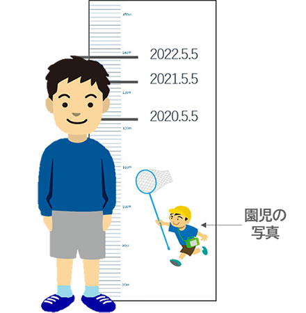 園児の写真が入った身長計