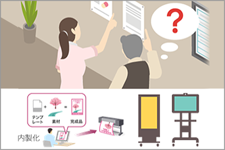 掲示物と大判プリンター、デジタルサイネージ