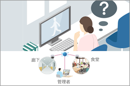 ネットワークカメラでモニタリング・録画